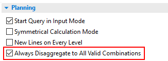 Always disaggregate to all valid combinations