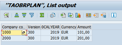 List output