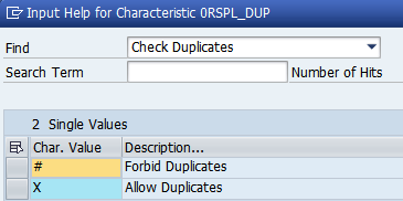 duplicates