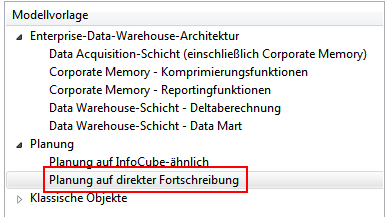 Planung auf direkter Fortschreibung