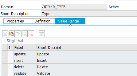 Type Value Range