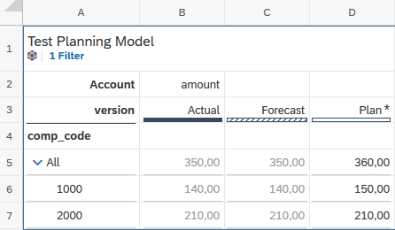 Simple story with data entry