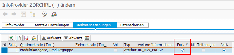 # ausschließen