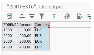 List output