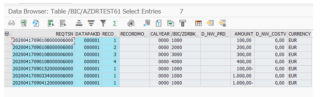 Input table