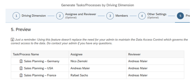 Preview of assignees