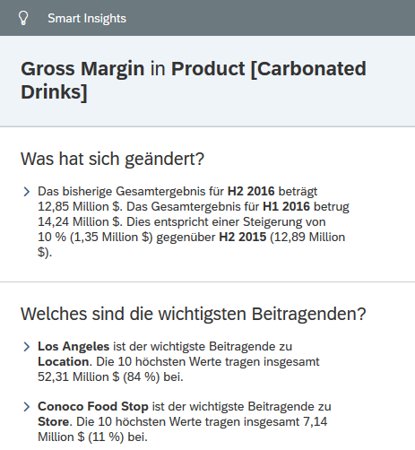 Smart Insights