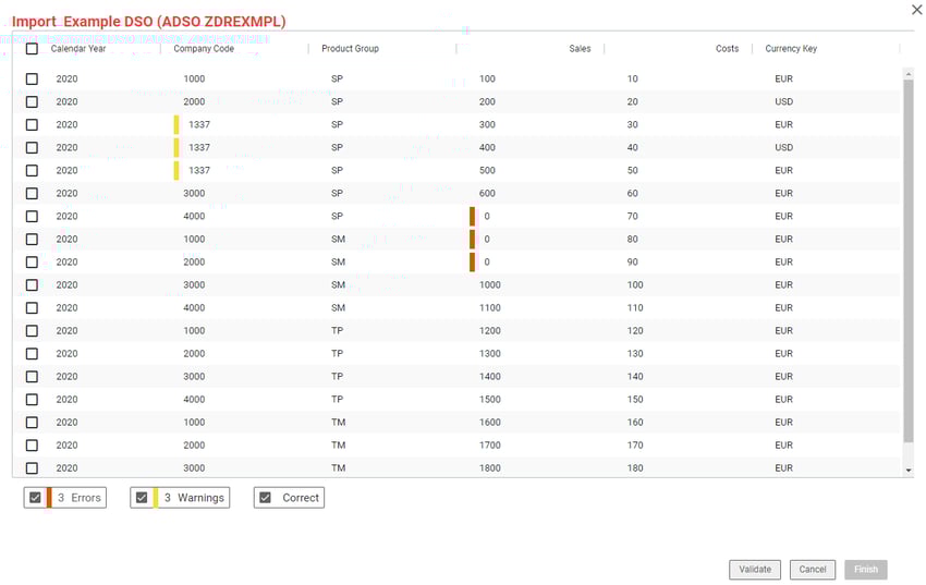 Errors and warnings overview