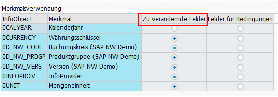 Zu verändernde Felder