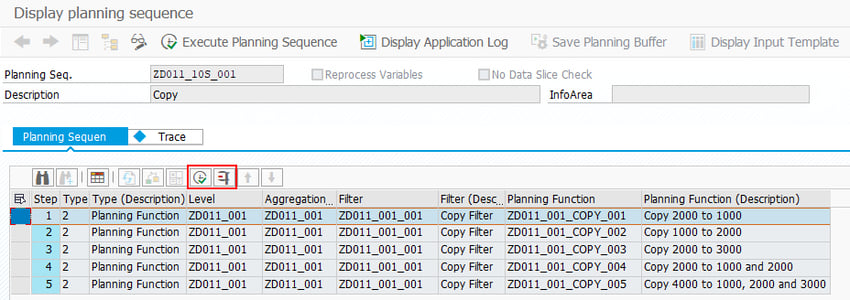 Planning sequence