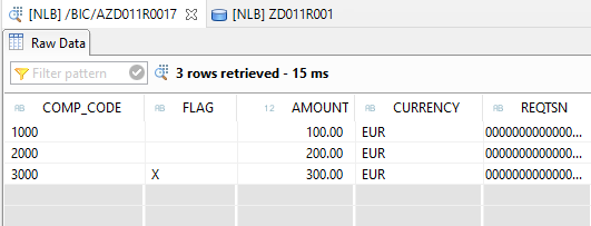 List output with flag