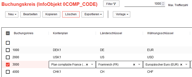 Kinderleichte Stammdatenpflege mit NextTables