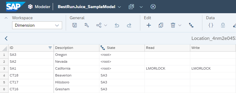 Read and write authorizations can be set for individual elements