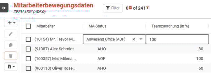 Mitarbeiterbewegungsdaten_Personalplanung_2