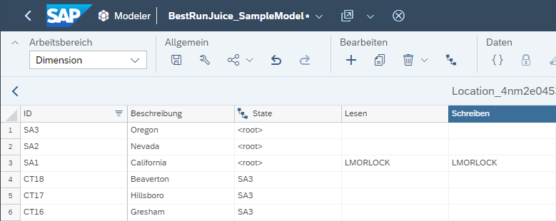 Datenzugriffskontrolle in Dimensionen festlegen