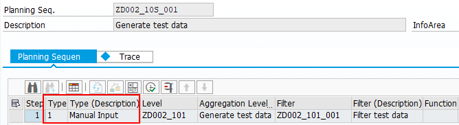 Create Type 1 planning sequence