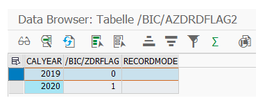 Datensätze in einem Direct Update aDSO