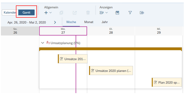 Darstellung als Gantt Diagramm