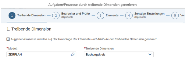 Treibende Dimension bestimmen