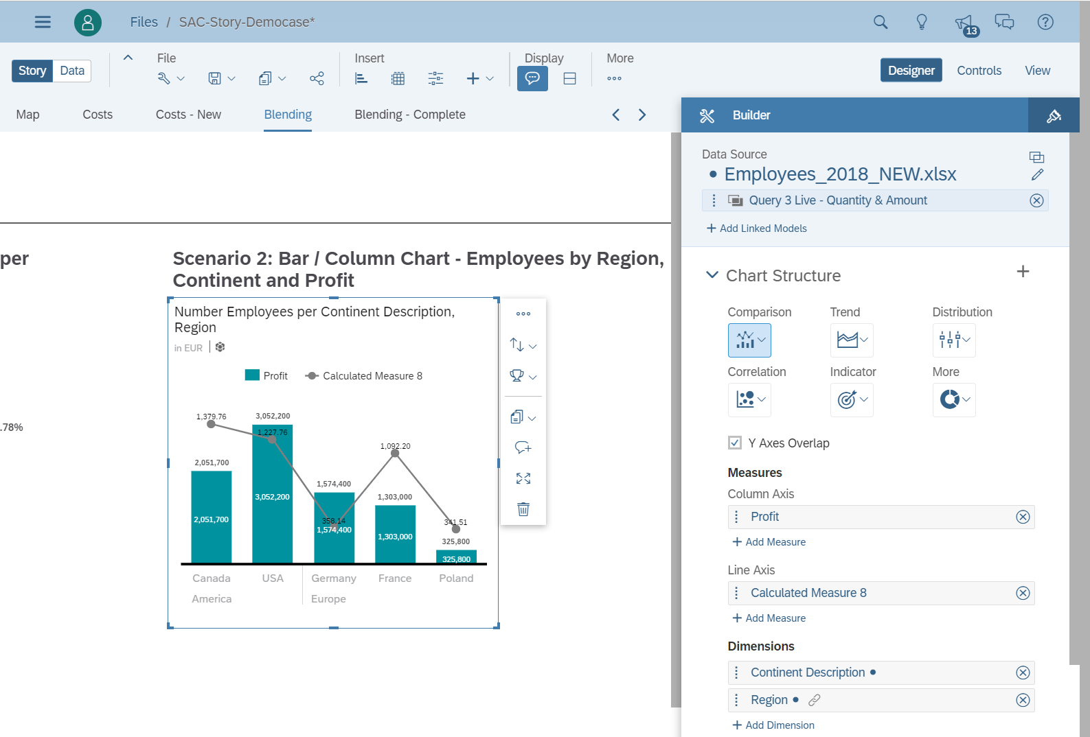 Data Blending with SAP Analytics Cloud Story