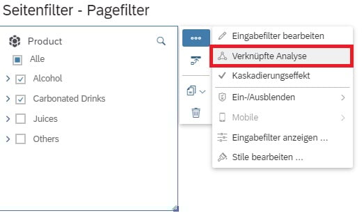 Verknüpfte Analyse