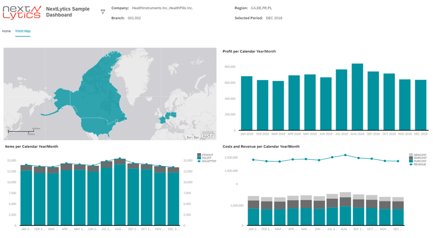 SAP Analytics Cloud Analytics Designer Detail