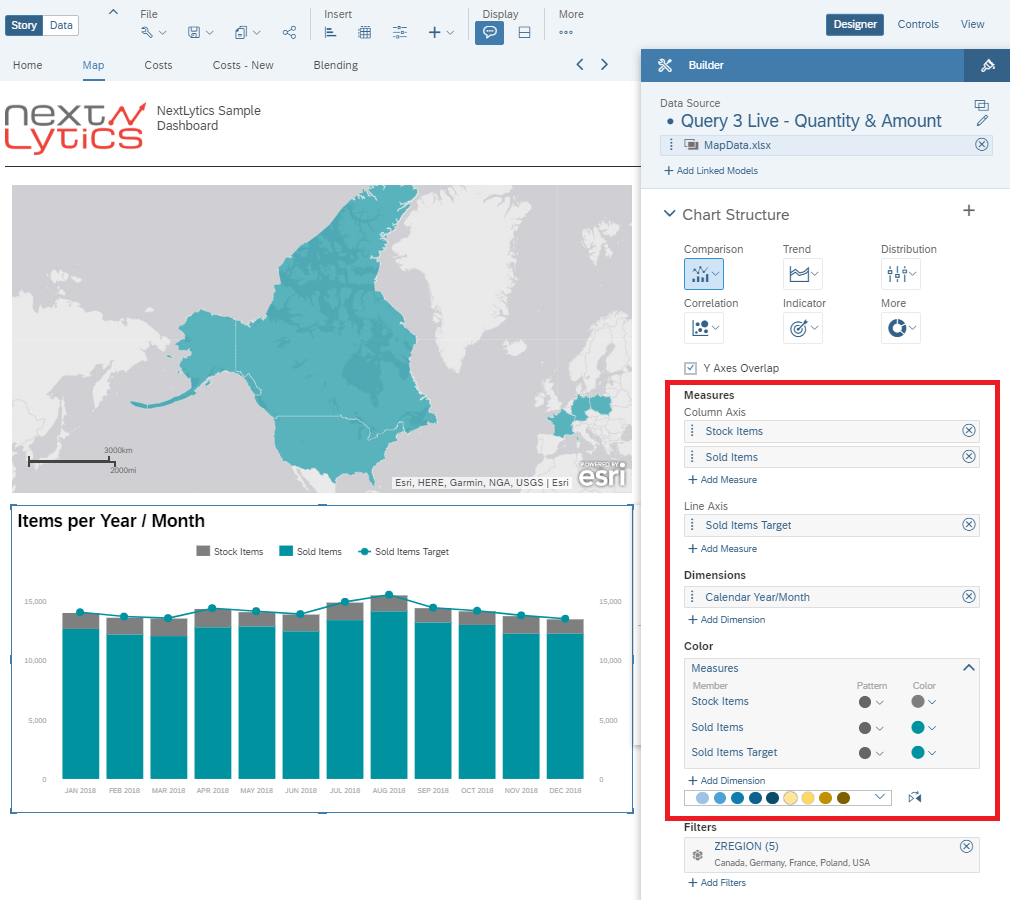 How To Dashboard with SAP Analytics Cloud Story