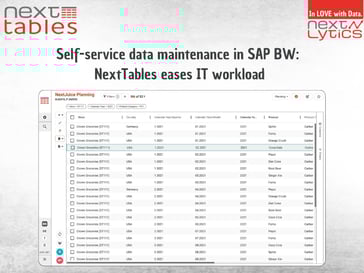 Self-service data maintenance in SAP BW: NextTables eases IT workload