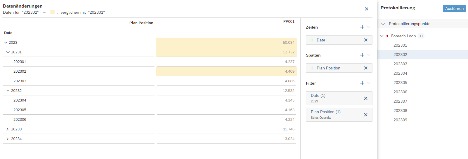 Advanced Formula Debugging mit SAP Analytics Cloud