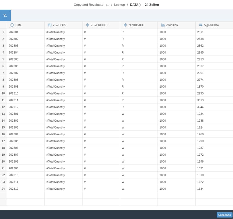 012-lookup_debugging