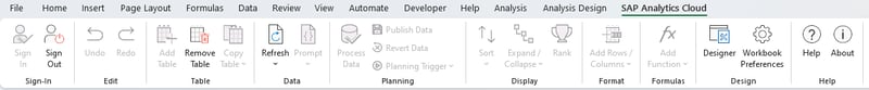 003-sap-analytics-cloud-panel