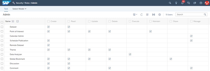 003-admin-role_Calendar Administrator
