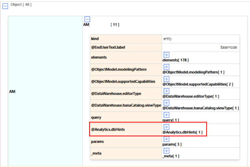 database Hints Planviz