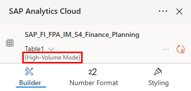 002-high-volume-mode-active