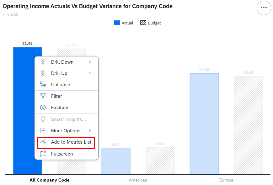My Metrics in SAP Analytics Cloud: Personalized KPI Monitoring Made Easy