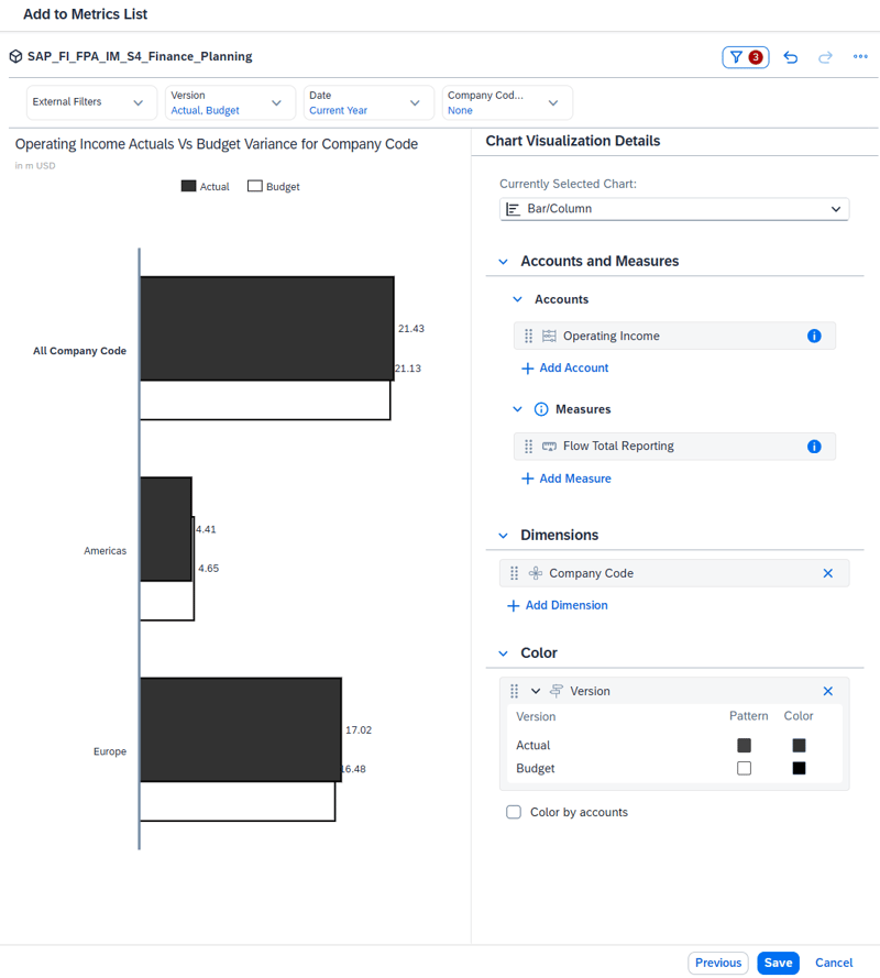 004-chart-visualization-details