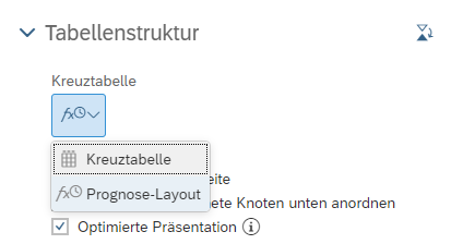 003-prognose-layout_rollierende Planung
