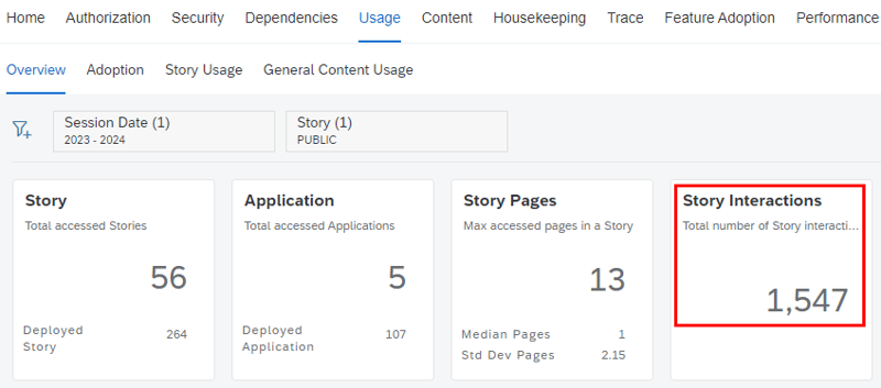 004-story-interactions_user adoption