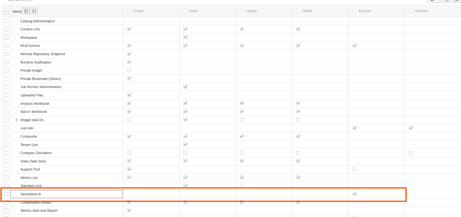 Activating Generative AI permission in a role in SAP Analytics Cloud