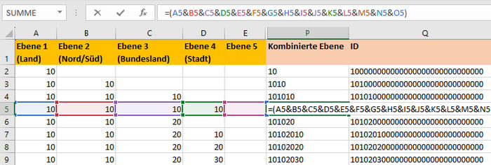 003-kombinierte-ebene_SAP Analytics Cloud Hierarchien