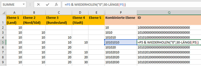 004-generierte-id_SAP Analytics Cloud Hierarchien