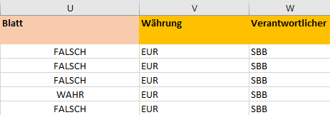 009-weitere-attribute_SAP Analytics Cloud Hierarchien