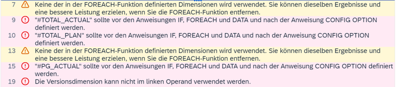 SAC KI Validierungsfehler
