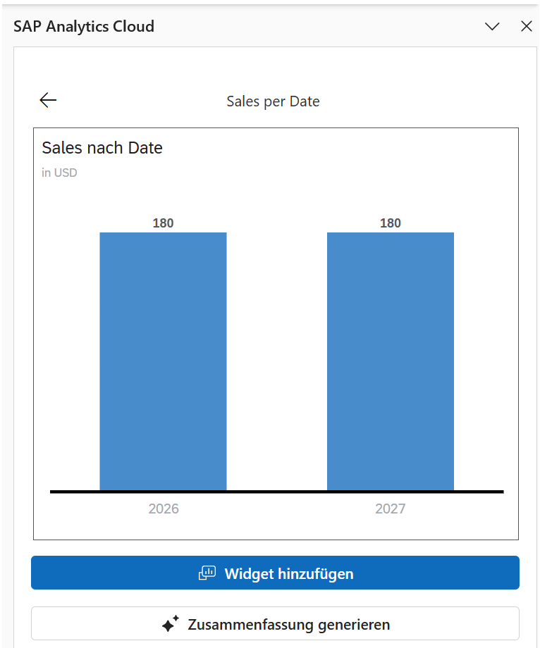 SAC KI-generierte Zusammenfassung