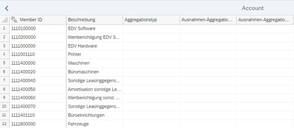 001-anzahl-auspraegungen_SAP Analytics Cloud Performance