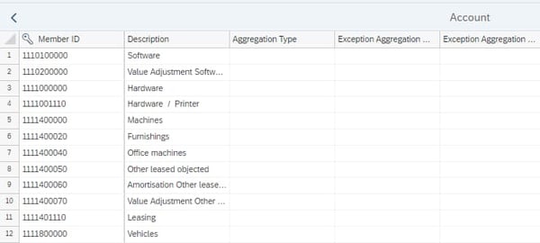 001-number-of-values_SAP Analytics Cloud Performance