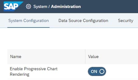 006-enable-progressive-chart-rendering_SAP Analytics Cloud Performance