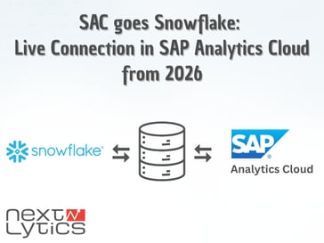 SAC goes Snowflake: Live Connection in SAP Analytics Cloud from 2026