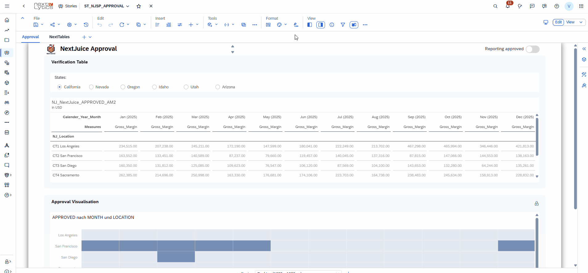 SAC_Das_neue_Datenpanel
