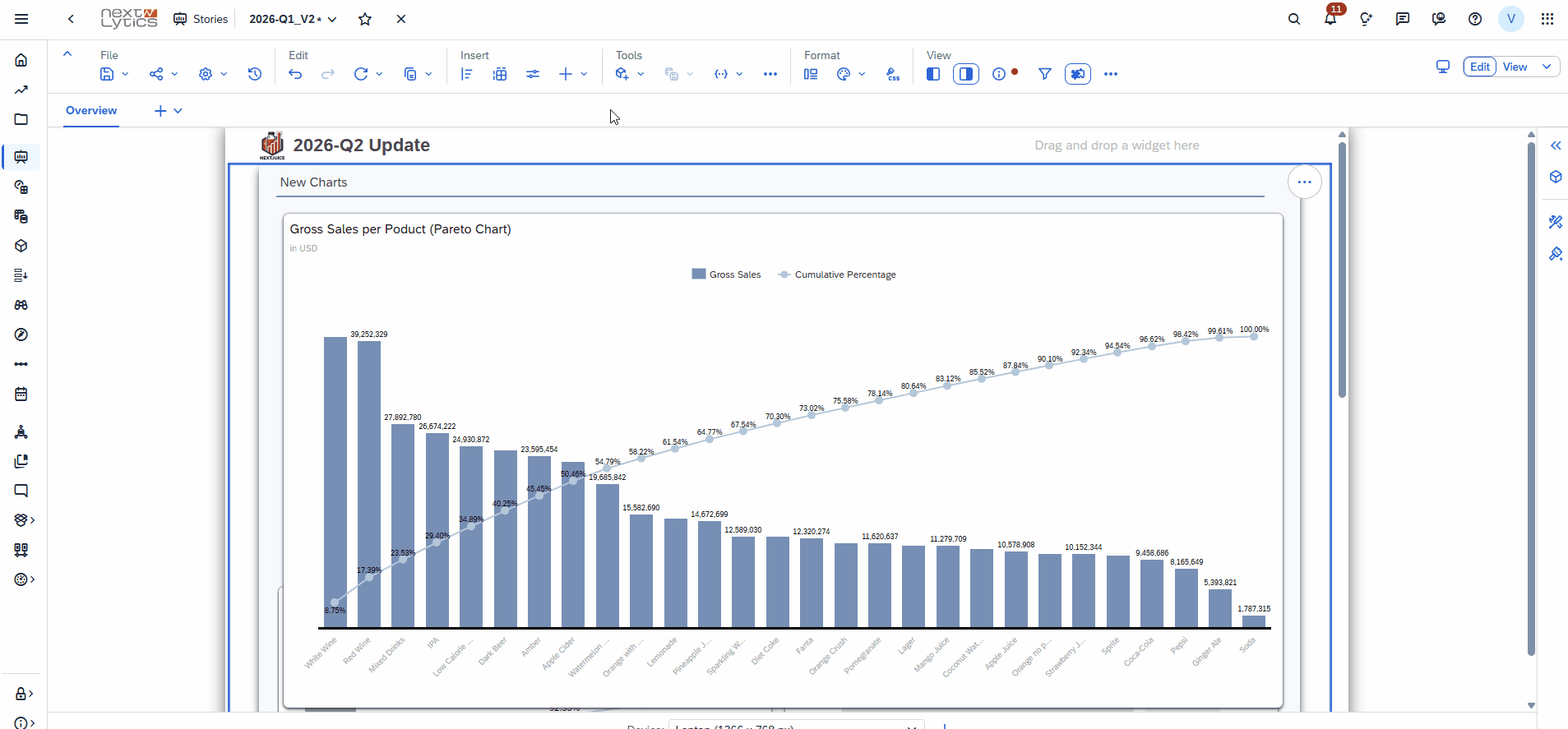 SAC_Drag&Drop_Available_Objects_to_Build_Charts